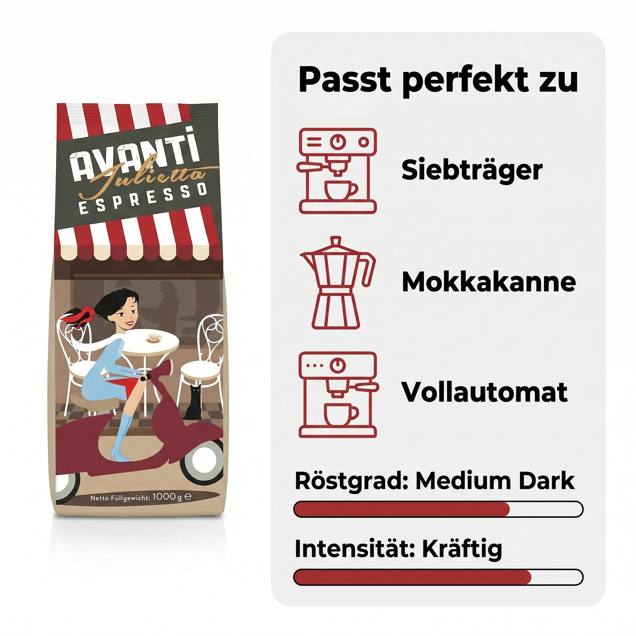 AVANTI Espresso Bohnen Julietta, Espressobohnen 1kg – säurearm, Medium Dark Roast, Trommelröstung, 70% Arabica 30% Robusta, geröstet in Italien, ganze Kaffeebohnen mit dichter Crema