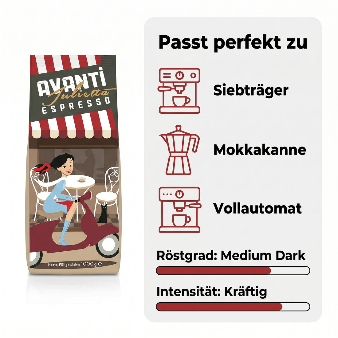 AVANTI Espresso Bohnen Julietta, Espressobohnen 1kg – säurearm, Medium Dark Roast, Trommelröstung, 70% Arabica 30% Robusta, geröstet in Italien, ganze Kaffeebohnen mit dichter Crema