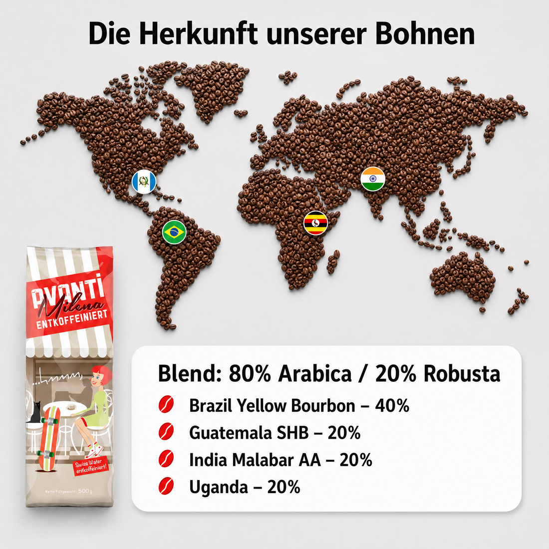 Avanti Kaffeebohnen Entkoffeiniert Milena Espresso, Swiss Water entkoffeiniert, 80% Arabica/20% Robusta, Medium Röstung, säurearm, ganze Bohne, 500 g, Langzeit-Trommelröstung