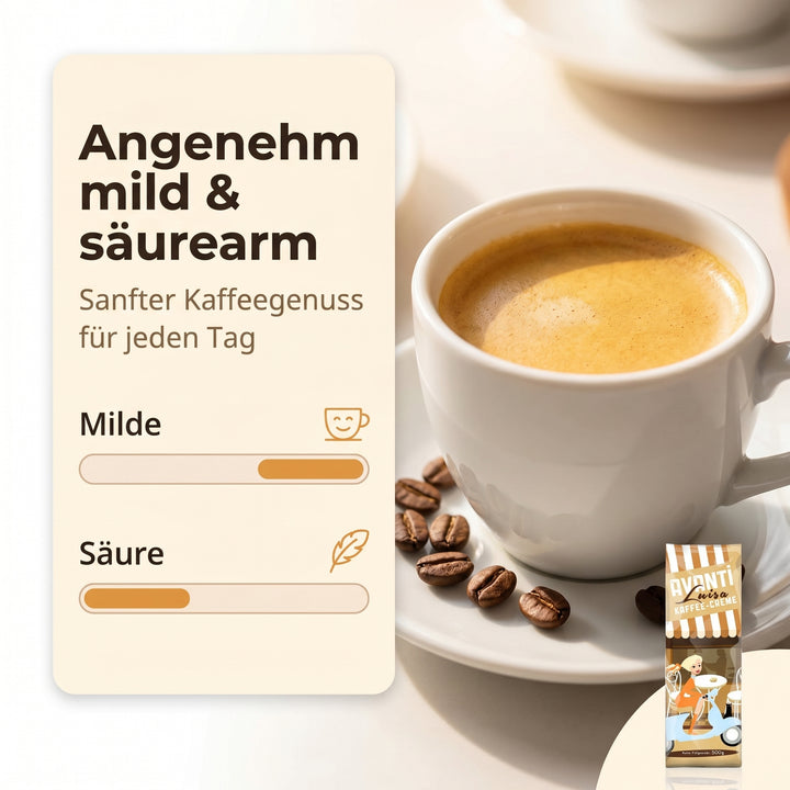 Avanti Kaffeebohnen Luisa Kaffee-Crème, 90% Arabica 10% Robusta, säurearm & mild, traditionelle Trommelröstung, ganze Bohnen Medium Roast, Schweizer Rösthandwerk, 500 g Beutel