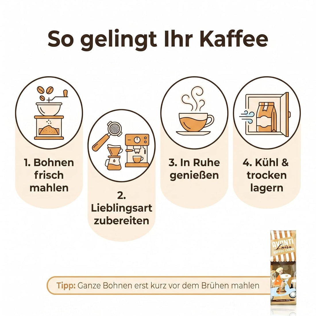 AVANTI Luisa Kaffee-Creme, 2 x 500g (1 Kg), 90% Arabica-10% Robusta, säurearm & mild, traditionelle Trommelröstung, ganze Bohnen Medium Roast, Schweizer Rösthandwerk
