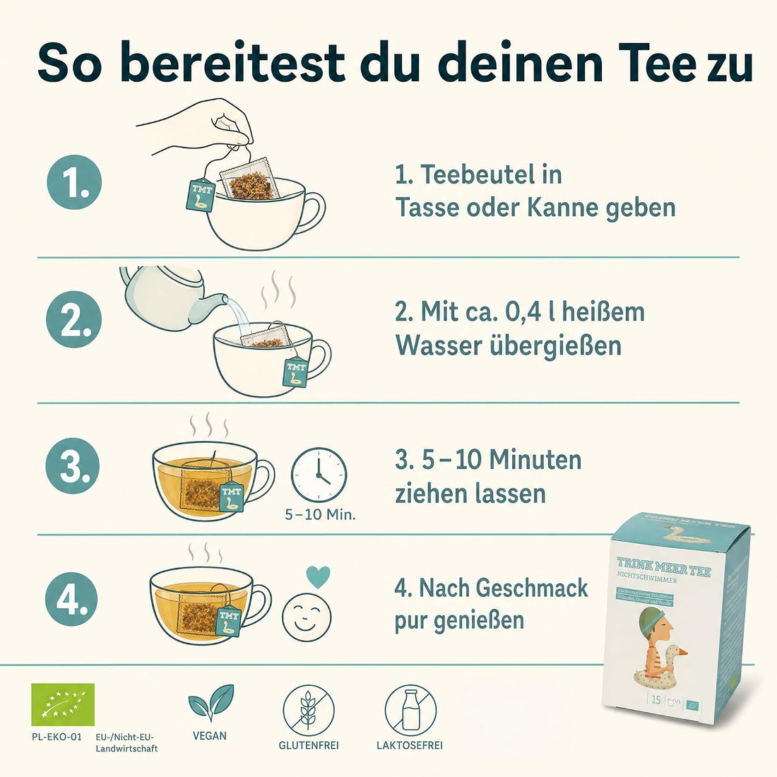 6 x Trink Meer Tee Früchtetee Nichtschwimmer, aromatisiert mit Holunder, Orange und Vanille, handgenähte Kissenbeutel, koffeinfrei, vegan und glutenfrei, zertifiziert, 30 Kissenteebeutel