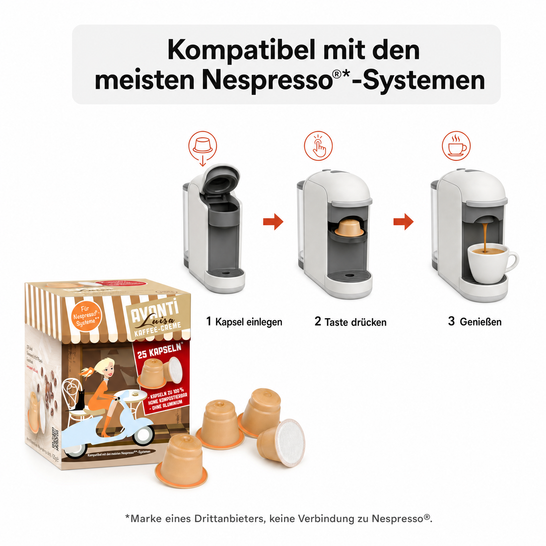 AVANTI Kapseln Luisa – kompatibel mit Nespresso Kaffeekapseln, 25 Stück, 90% Arabica 10% Robusta, säurearm und mild, ohne Aluminium, 100% home‑kompostierbar, 6 g pro Kapsel, dichte Crema