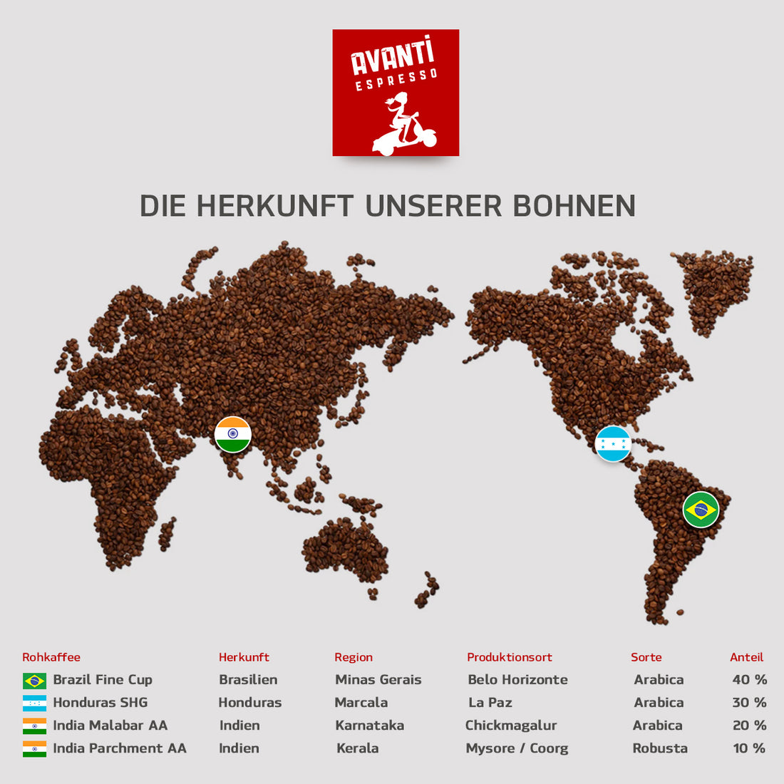 7a69d585b3fb4dff9f93a202f597add1