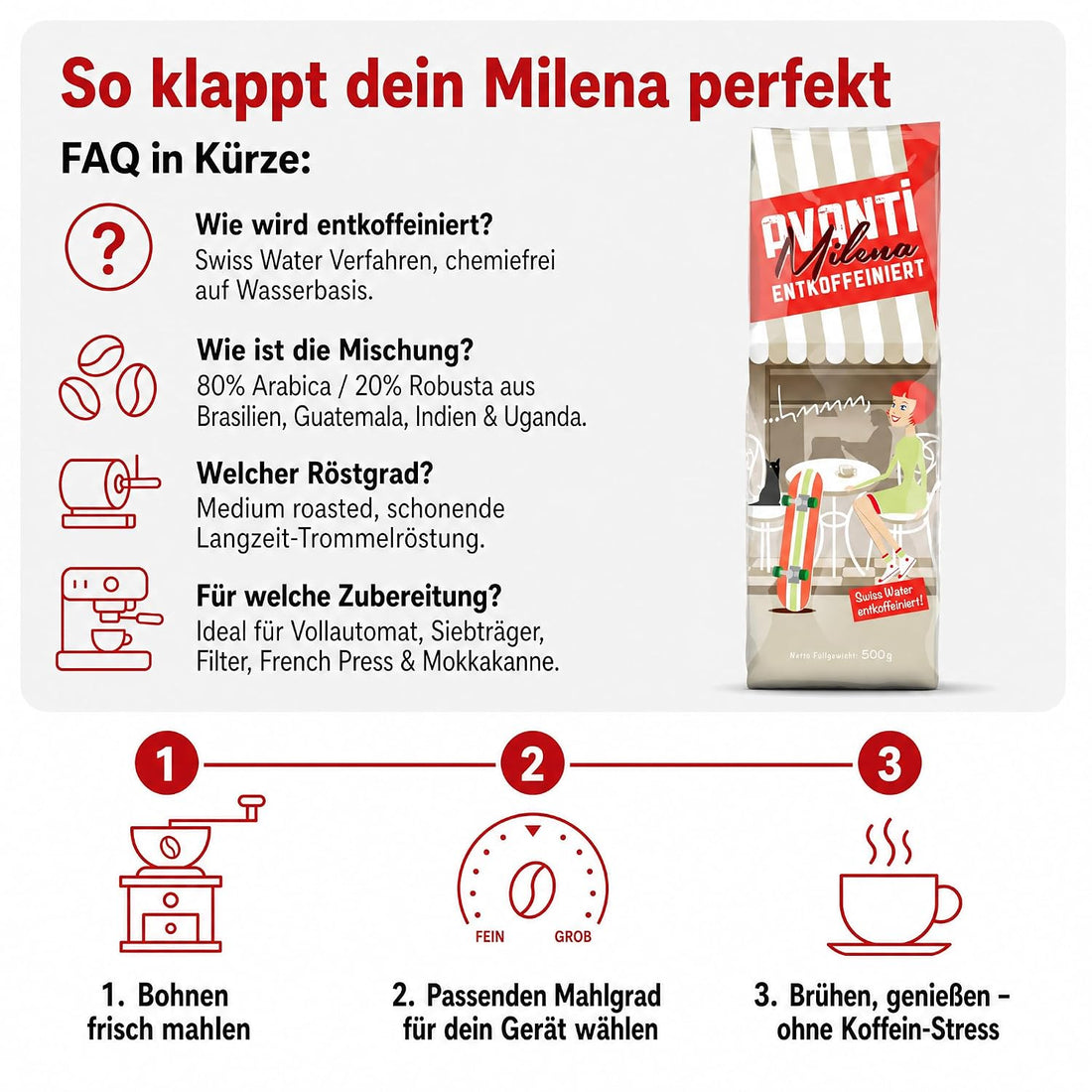 2 x Avanti Kaffeebohnen Entkoffeiniert Milena Espresso, Swiss Water entkoffeiniert, 80% Arabica/20% Robusta, Medium Röstung, säurearm, ganze Bohne, 500 g, Langzeit-Trommelröstung