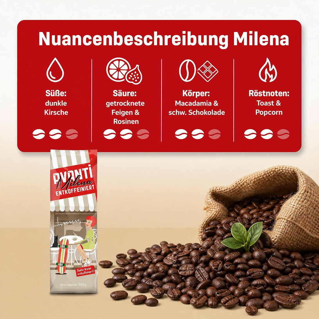 2 x Avanti Kaffeebohnen Entkoffeiniert Milena Espresso, Swiss Water entkoffeiniert, 80% Arabica/20% Robusta, Medium Röstung, säurearm, ganze Bohne, 500 g, Langzeit-Trommelröstung