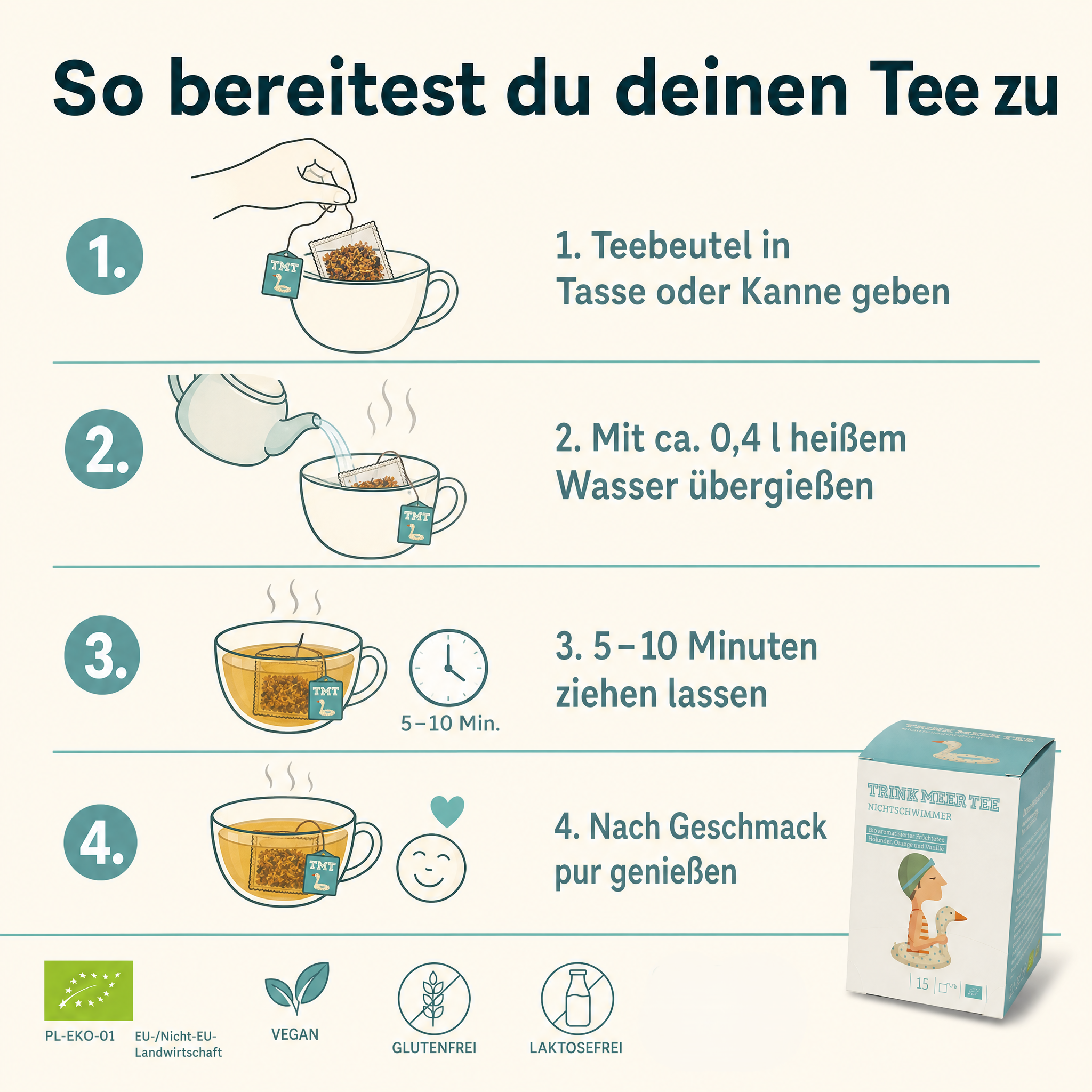 Trink Meer Tee Bio Früchtetee Nichtschwimmer, aromatisiert mit Holunder, Orange und Vanille, handgenähte Kissenbeutel, koffeinfrei, vegan und glutenfrei, zertifiziert, 15 Kissenteebeutel