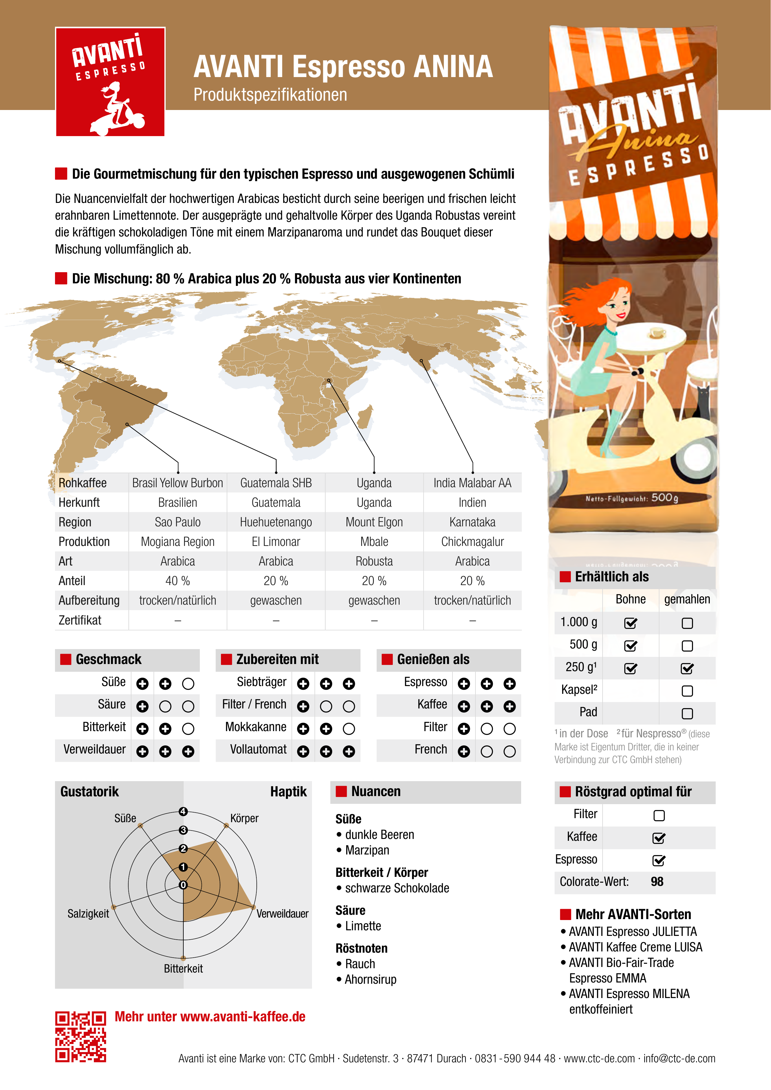 AVANTI Espresso Bohnen Anina – Espressobohnen 1 kg, säurearm, dunkle Trommelröstung, 80% Arabica 20% Robusta, für Siebträgermaschine & Kaffeevollautomat, geröstet in der Schweiz