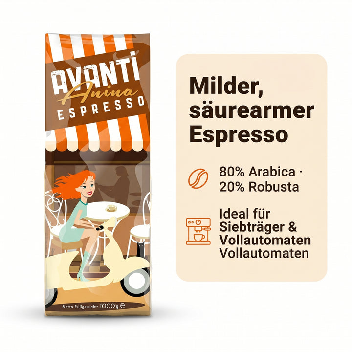 AVANTI Espresso Bohnen Anina – Espressobohnen 500g, säurearm, dunkle Trommelröstung, 80% Arabica 20% Robusta, für Siebträgermaschine & Kaffeevollautomat, geröstet in der Schweiz