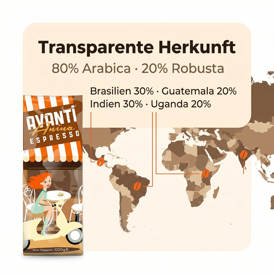 AVANTI Espresso Bohnen Anina – Espressobohnen 1 kg, säurearm, dunkle Trommelröstung, 80% Arabica 20% Robusta, für Siebträgermaschine & Kaffeevollautomat, geröstet in der Schweiz