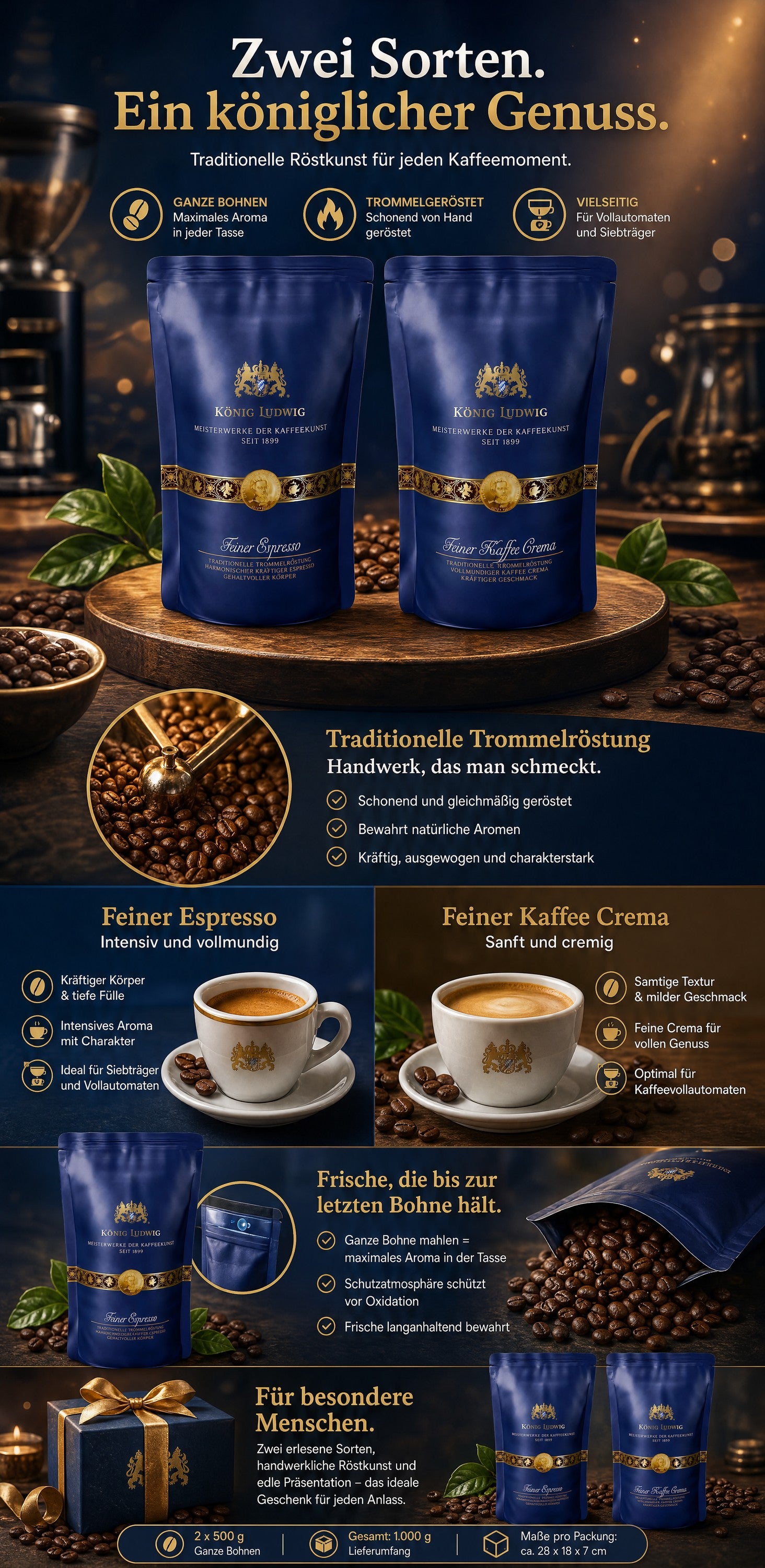 König Ludwig Kaffeebohnen Set, Espresso & Kaffee Crema, 2 x 500 g, Ganze Bohnen in traditioneller Trommelröstung – für Vollautomaten und Siebträger, als Geschenkset geeignet